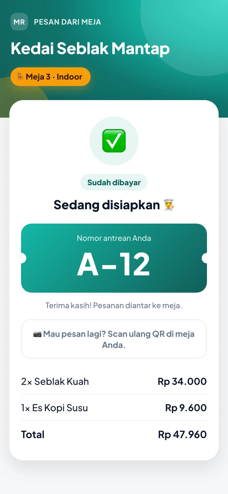 Pesanan diproses